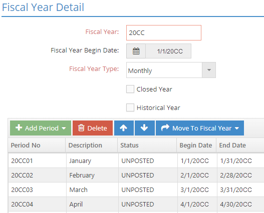 Fiscal Year Details