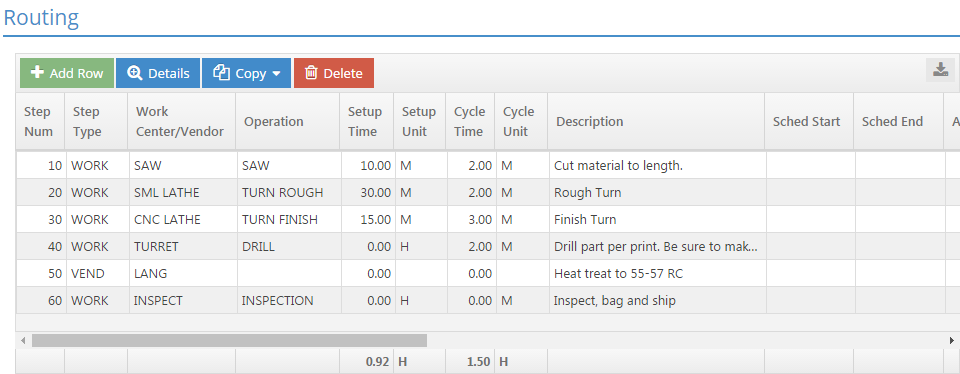 Line Item Details - Job Routing