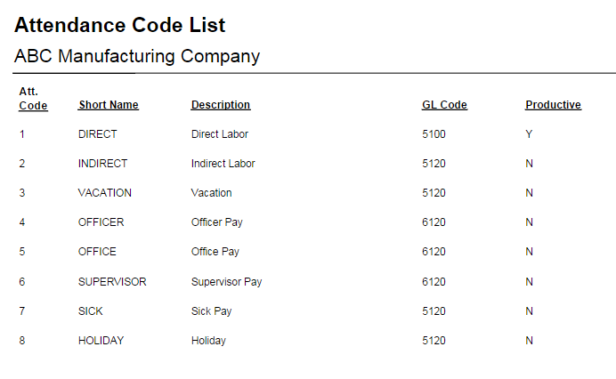 Attendance Code List