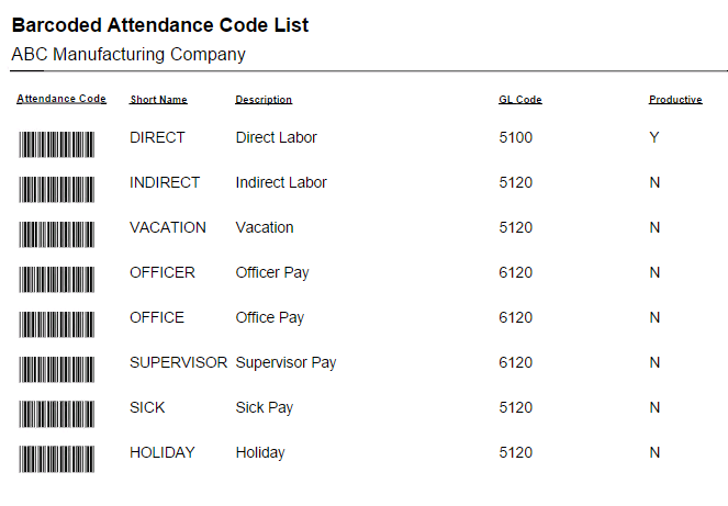 Barcoded Attendance Code List