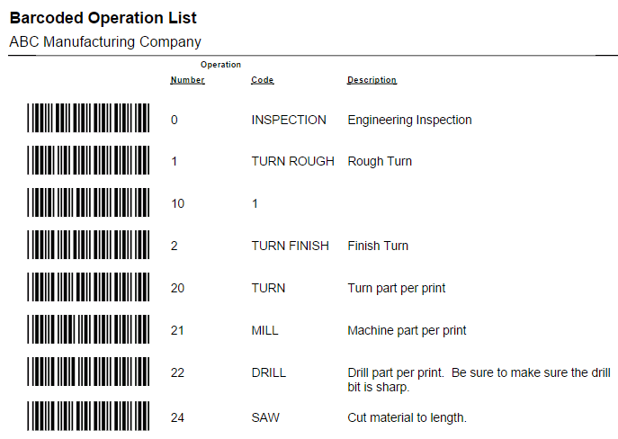 Barcoded Operation List