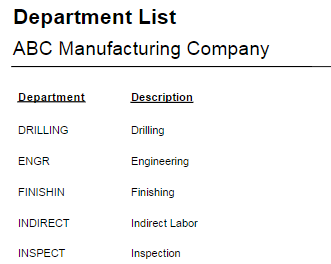 Department List