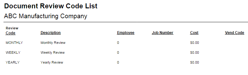 Document Review Code List