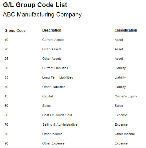 GL Group Code List