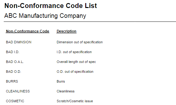 Non-Conformance Code List